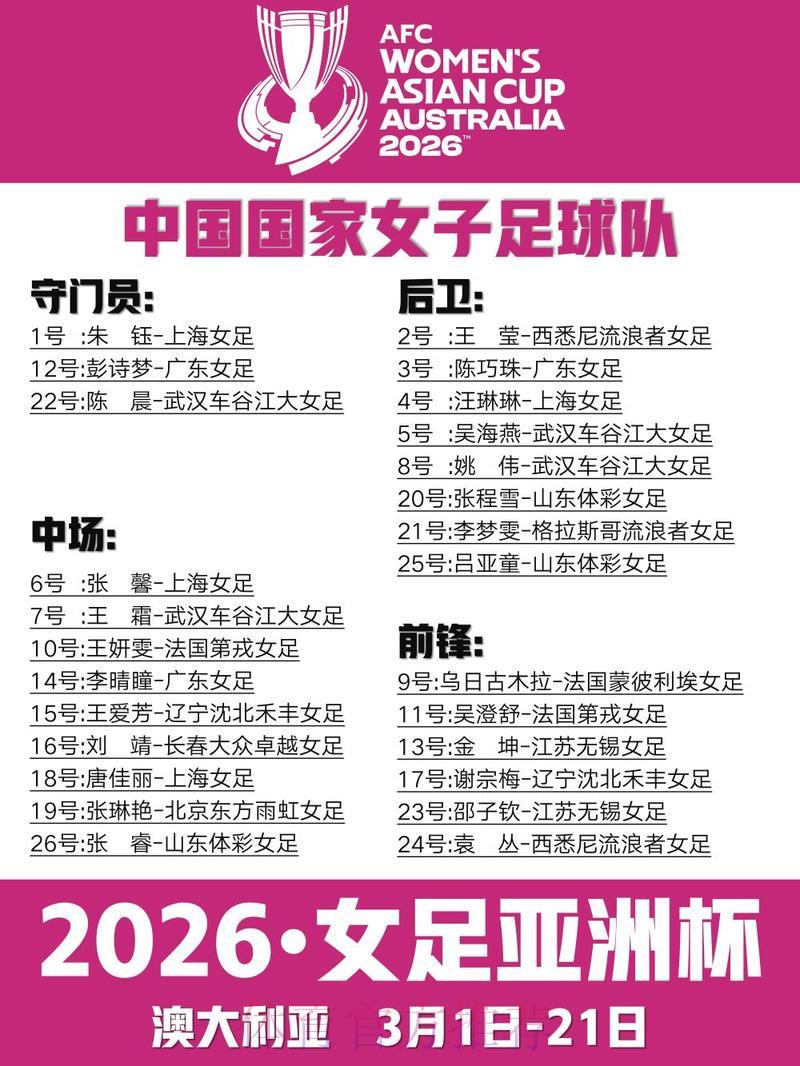 2026女足世界杯在线直播观看完整指南