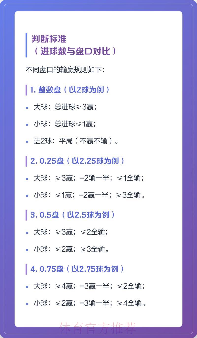 2026世界杯让球盘玩法详解:如何读懂竞猜赔率与盘口 2026世界杯让球盘玩法详解:如何读懂竞猜赔率与盘口