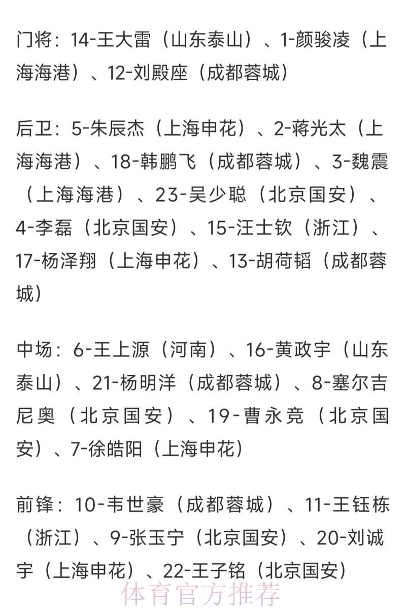 2026年世界杯投注赔率分析与竞猜预测攻略
