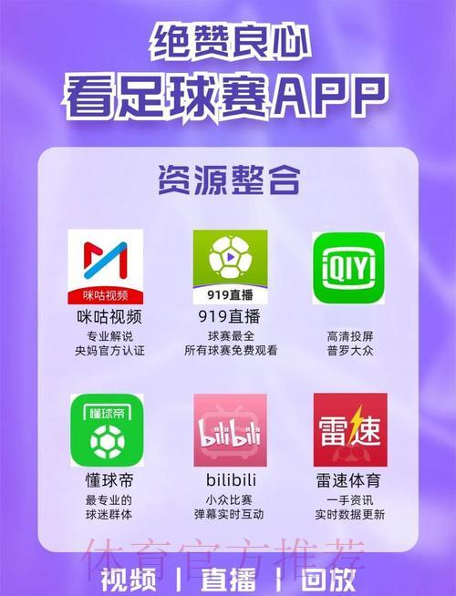 推荐几个免费在线观看足球世界杯直播的平台