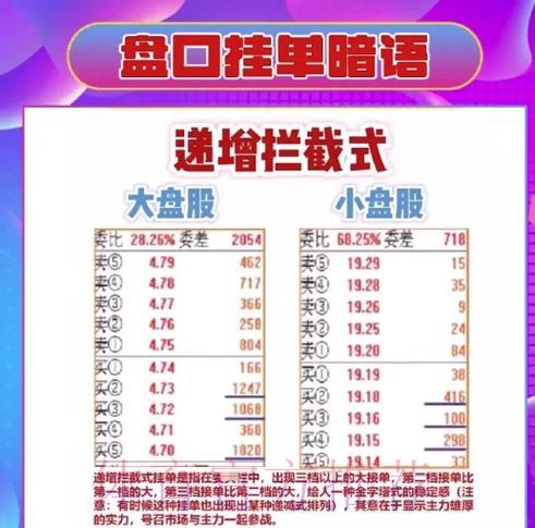 世界杯盘口稳定性官方策略深度解析 世界杯盘口稳定性官方策略深度解析