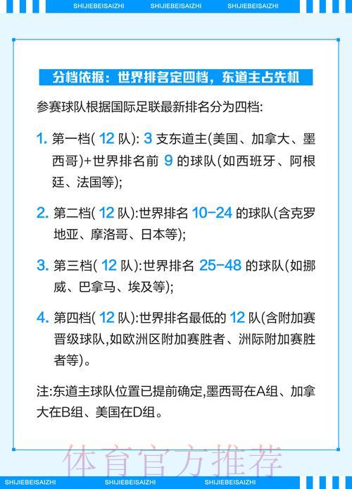 2026年世界杯官方竞猜平台入口全面解读 2026年世界杯官方竞猜平台入口全面解读