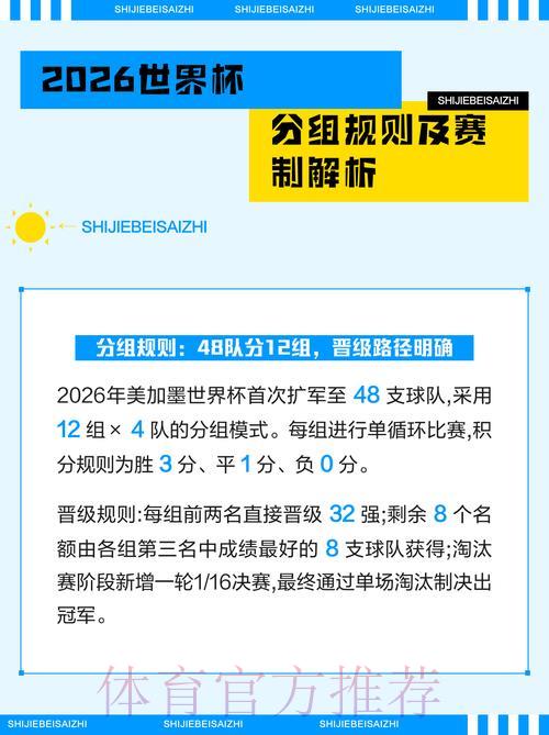 2026年世界杯官方竞猜平台入口全面解读 2026年世界杯官方竞猜平台入口全面解读