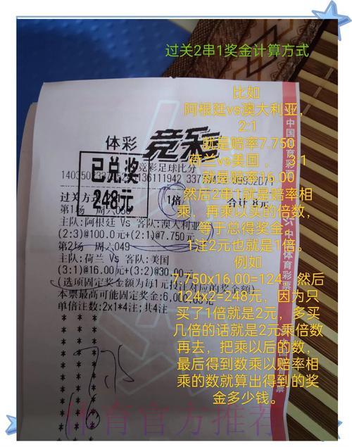 世界杯竞彩投注误区全解析:教你识破并远离常见陷阱 世界杯竞彩投注误区全解析:教你识破并远离常见陷阱