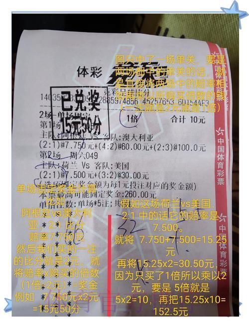 世界杯竞彩投注误区全解析:教你识破并远离常见陷阱 世界杯竞彩投注误区全解析:教你识破并远离常见陷阱