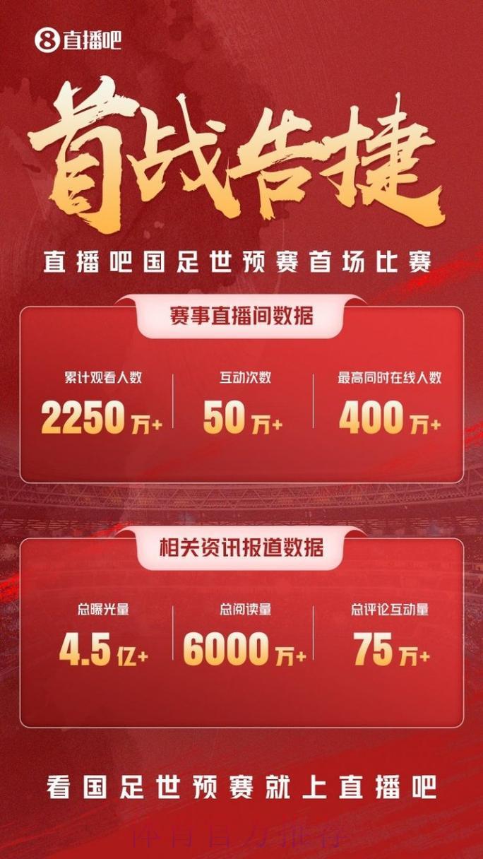 世界杯赛事免费网络直播观看渠道 世界杯赛事免费网络直播观看渠道