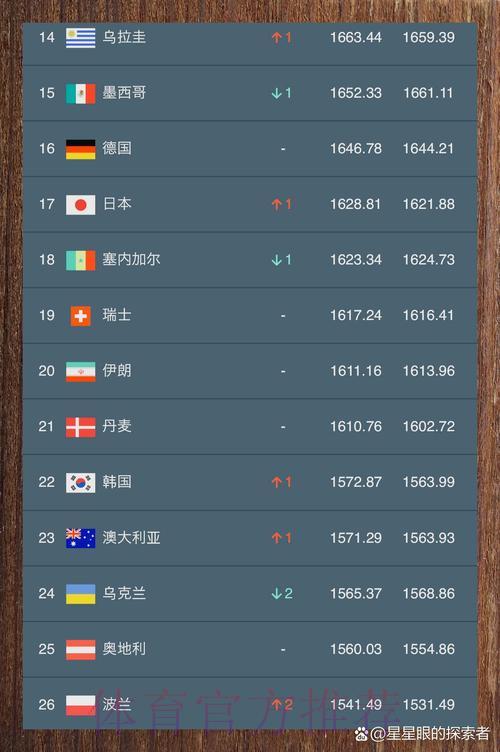 全球顶级世界杯竞猜平台权威推荐排行榜 全球顶级世界杯竞猜平台权威推荐排行榜