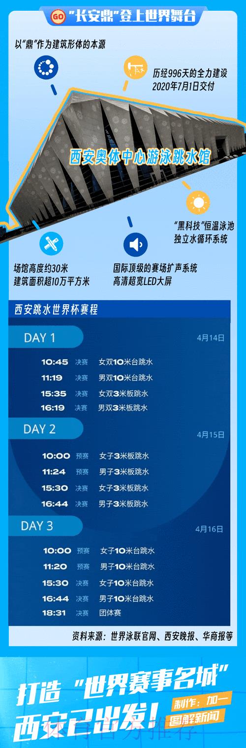 世界杯最新赛程实时动态