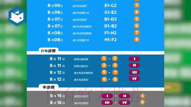 世界杯最新赛程实时动态