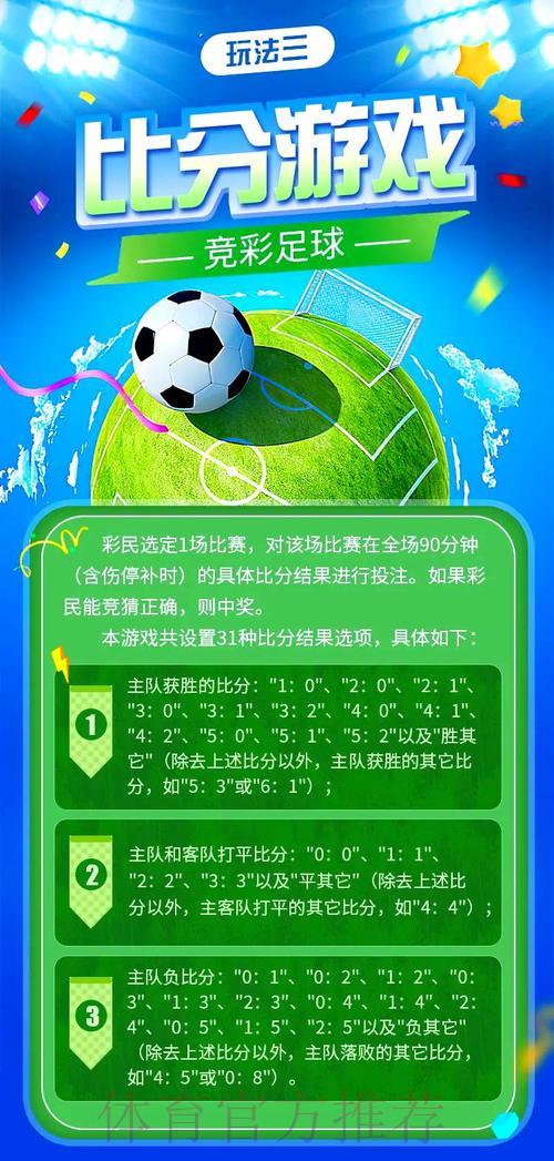 世界杯足球竞猜秘籍:边欣赏赛事边轻松获利! 世界杯足球竞猜秘籍:边欣赏赛事边轻松获利!