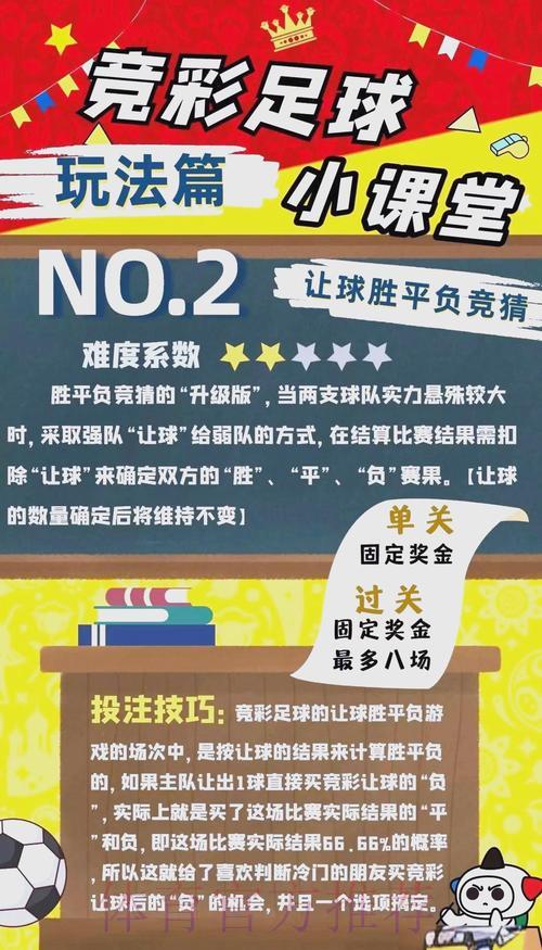 世界杯足球竞猜秘籍:边欣赏赛事边轻松获利! 世界杯足球竞猜秘籍:边欣赏赛事边轻松获利!