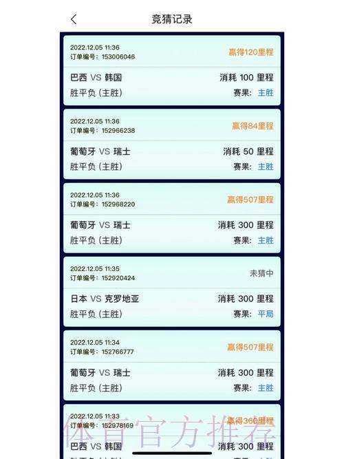 怎样挑选安全可信的世界杯竞猜平台 怎样挑选安全可信的世界杯竞猜平台