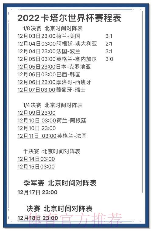 世界杯赛果预测:球迷不可或缺的得力助手 世界杯赛果预测:球迷不可或缺的得力助手