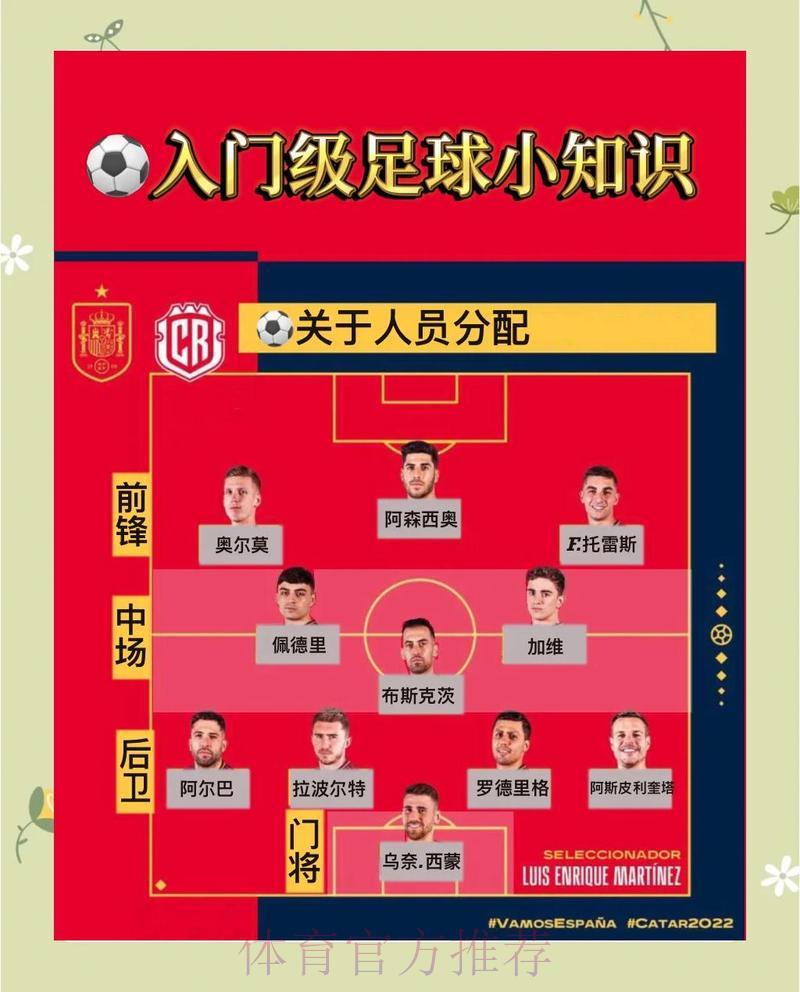 参与世界杯竞猜投注时需要注意哪些重要事项? 参与世界杯竞猜投注时需要注意哪些重要事项?