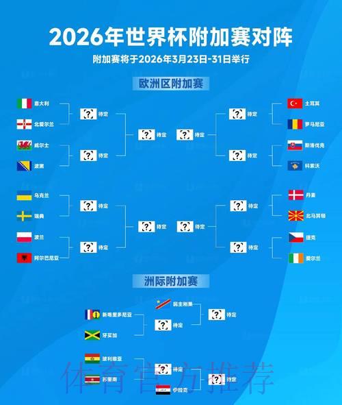 2026世界杯赛事比分官方查询平台 2026世界杯赛事比分官方查询平台