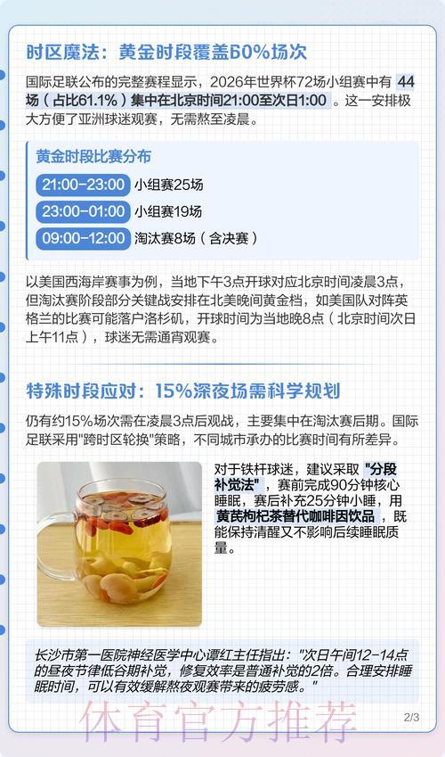 2026世界杯在线直播观看指南与技巧全攻略