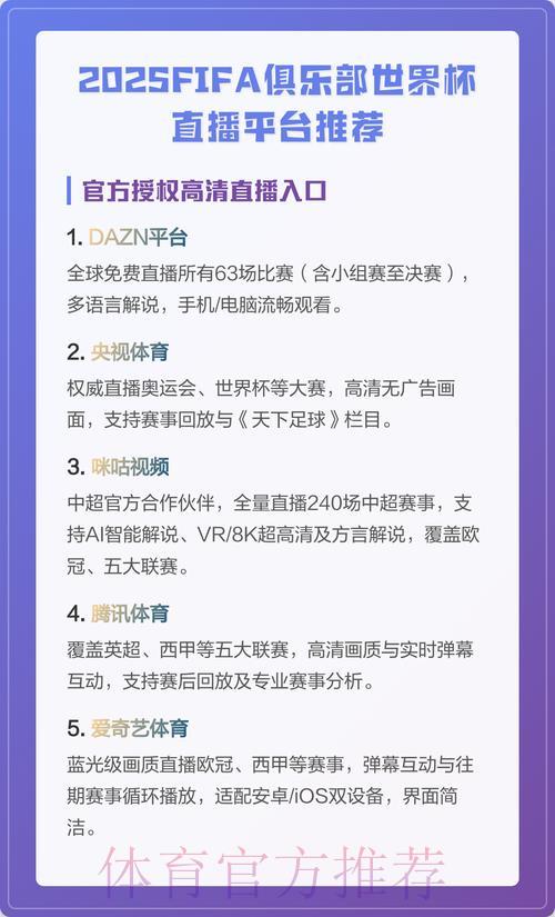 世界杯官方直播平台精选推荐