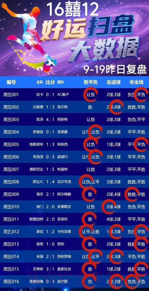 世界杯竞猜全攻略：轻松规避资金亏损的实用技巧