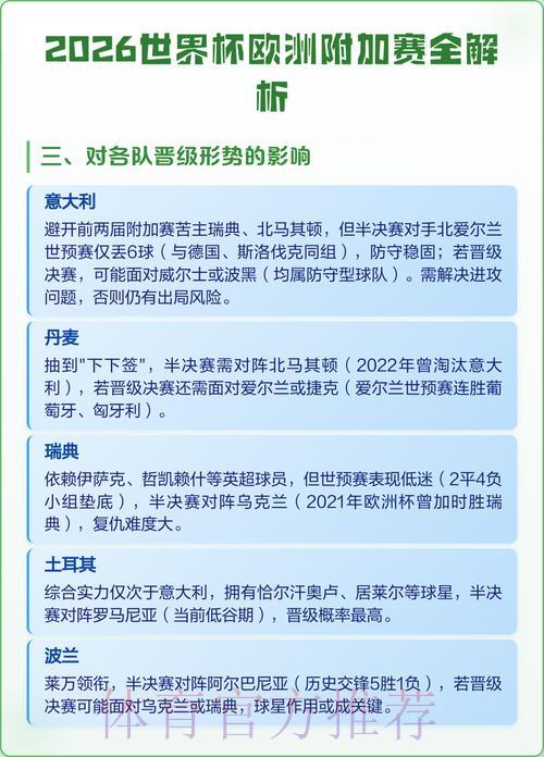 2026世界杯预测完整下载与全站解析使用指南 2026世界杯预测完整下载与全站解析使用指南