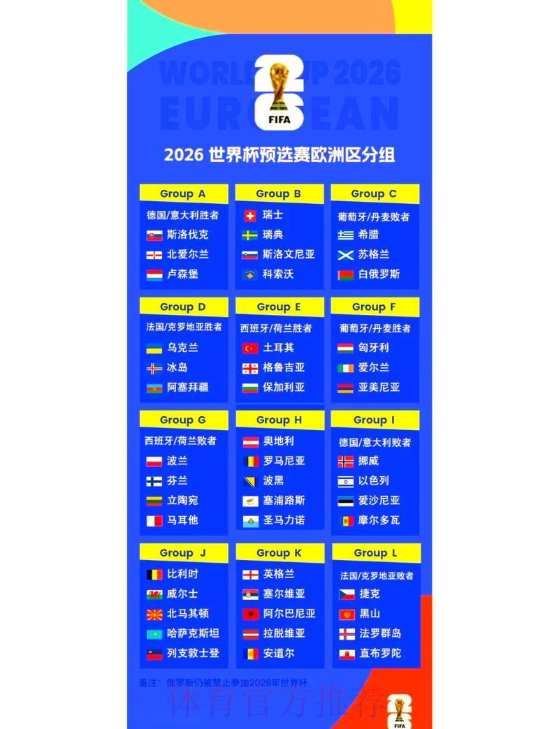 2026年世界杯完整赛程表