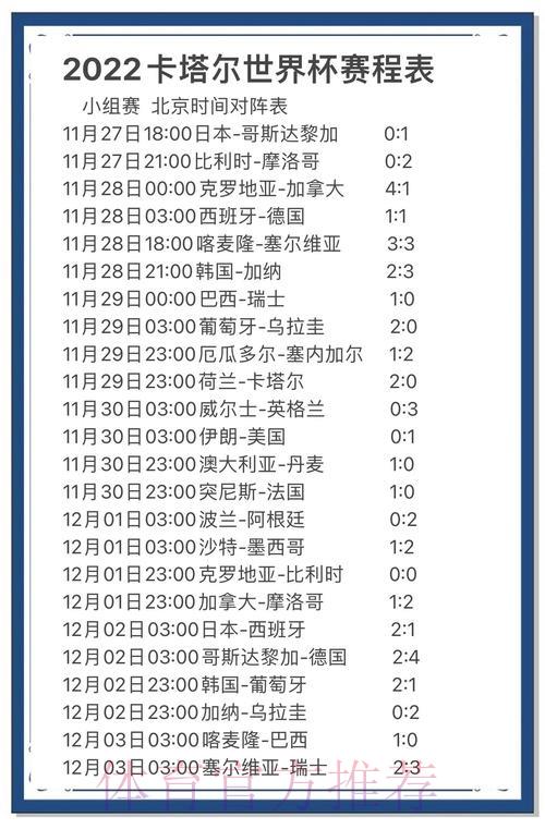世界杯赛事预测全攻略:技巧与趋势深度解析 世界杯赛事预测全攻略:技巧与趋势深度解析