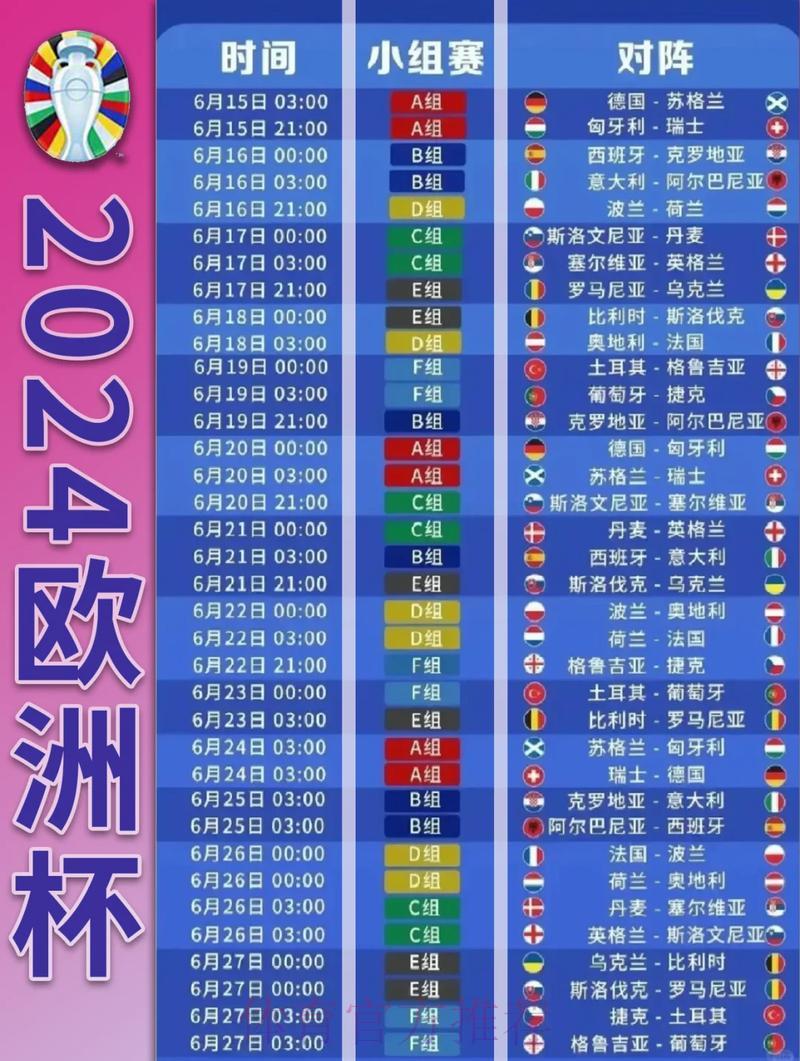 深度解读:2024世界杯赛程安排全面盘点 深度解读:2024世界杯赛程安排全面盘点