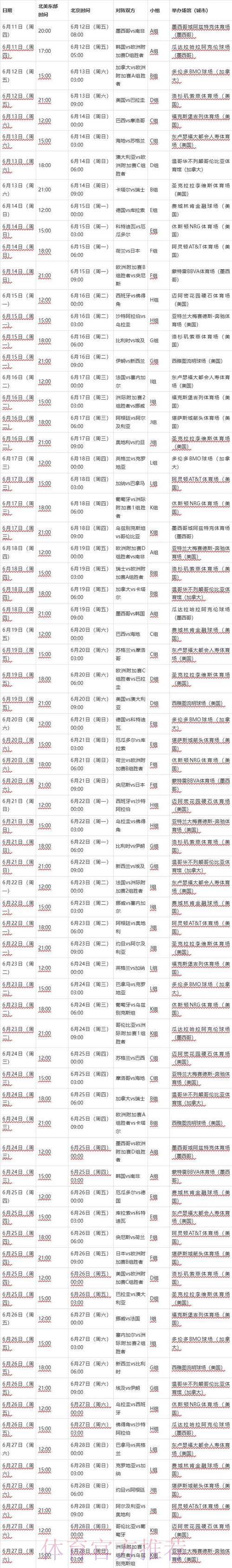 2026年世界杯完整赛程时间安排全面解读