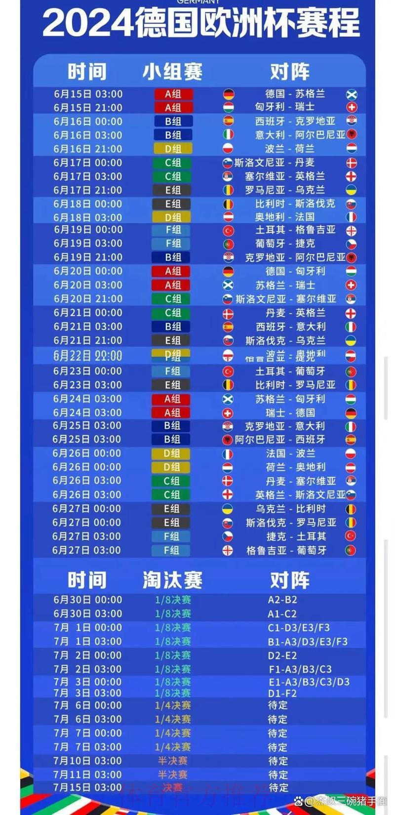 世界杯赛事比分实时查询官方平台
