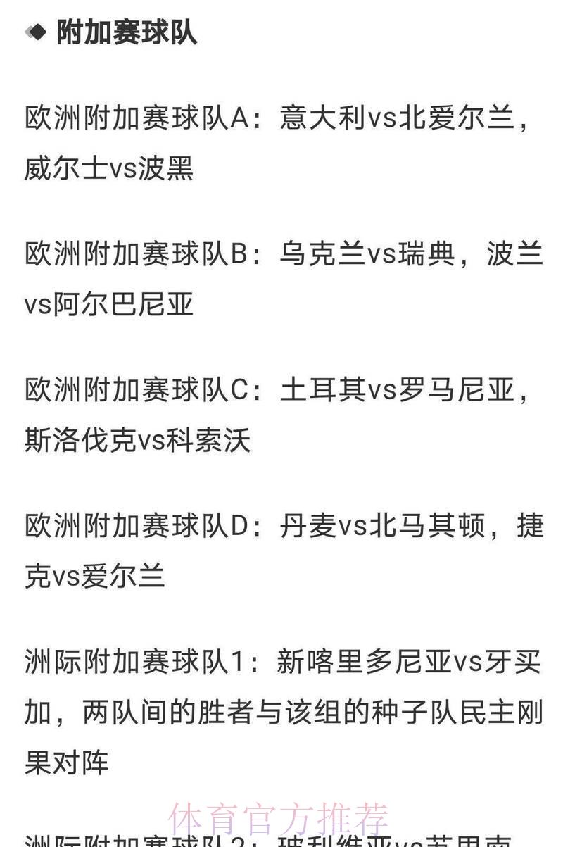 2026世界杯夺冠赔率最新出炉：各大博彩公司实时数据全面解析