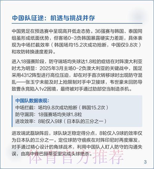 2026年世界杯全面深度解析报告