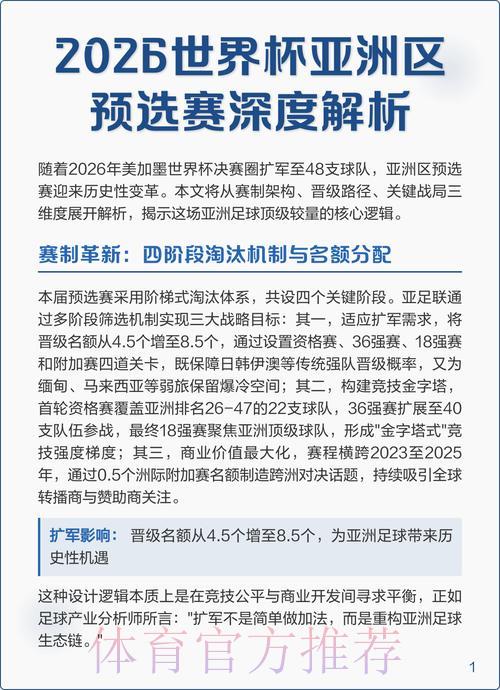 2026年世界杯全面深度解析报告