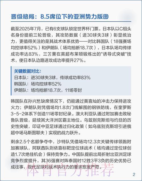 2026年世界杯全面深度解析报告
